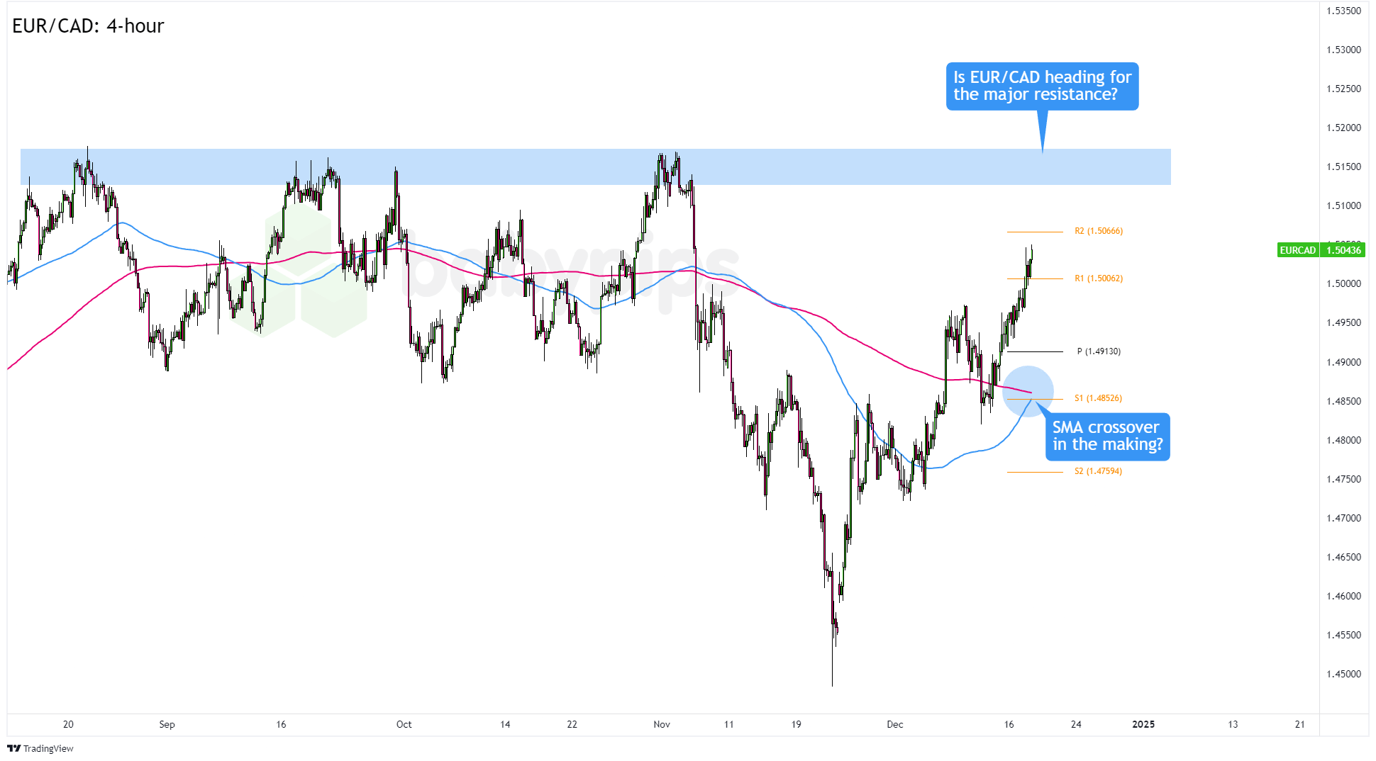 克而瑞：65家典型房企7月融资总额486.26亿元，单月融资再创新高