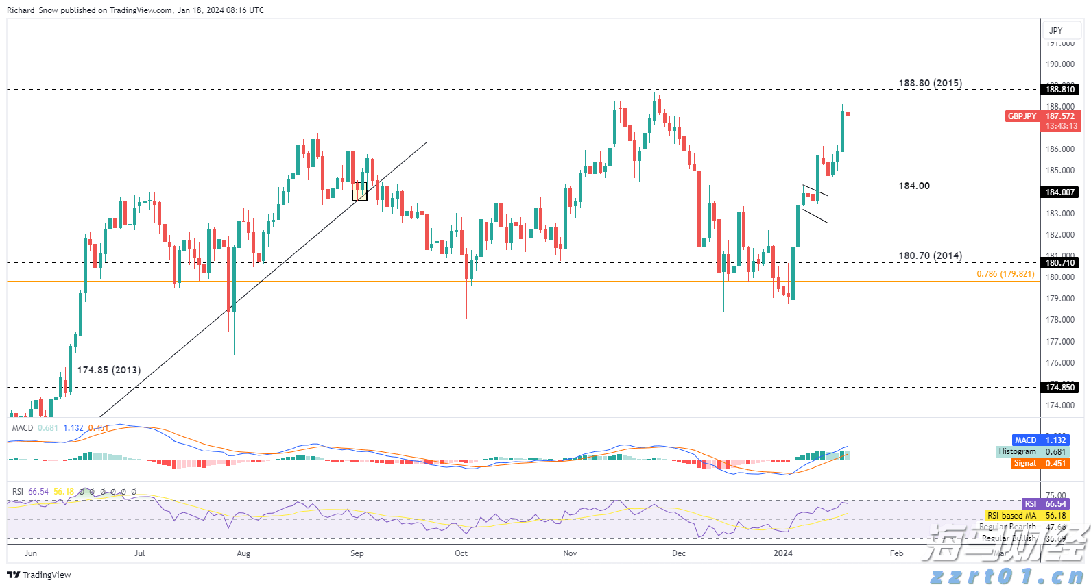 预制菜争议持续发酵，餐馆如何打消食客顾虑？
